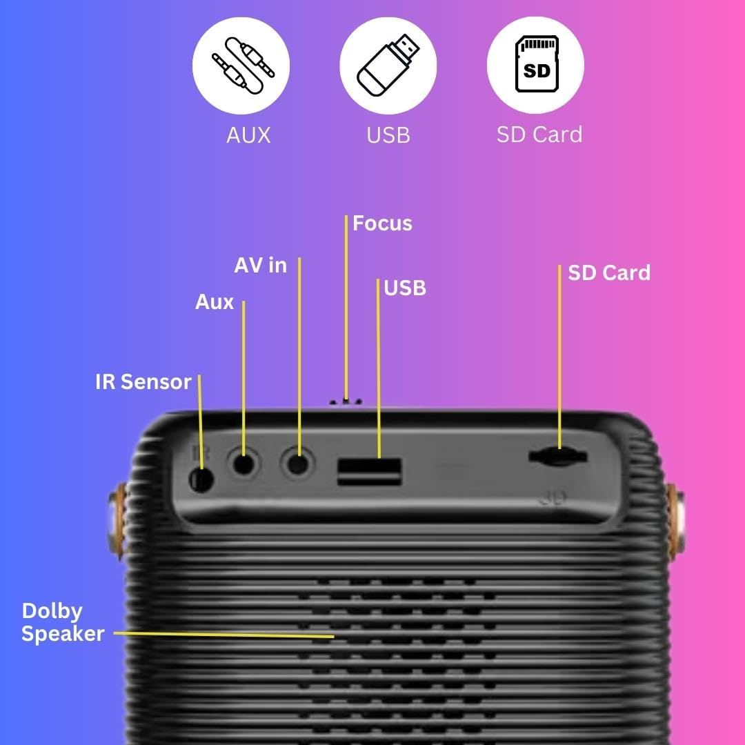 S11 Android Projector – 1GB RAM, 32GB storage, 720p resolution, 3500 lumens brightness, Dolby Speaker, Wireless Screen Mirroring (iOS & Android), USB, AUX, 5G Wi-Fi and Bluetooth Support - G3M