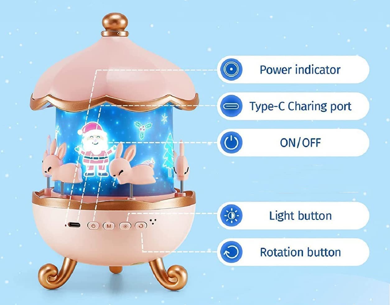 Tavşan Atlıkarınca Gece Lambası Projektörü bluetooth hoparlör, 6'lı Set Filmli Dönen LED Lamba, Büyülü Bir Çocuk Odası Atmosferi için Yıldız Projeksiyon Işığı, Çocuk Odası Dekoru için Döndürülebilir Tavşan Gece Lambası - H3X