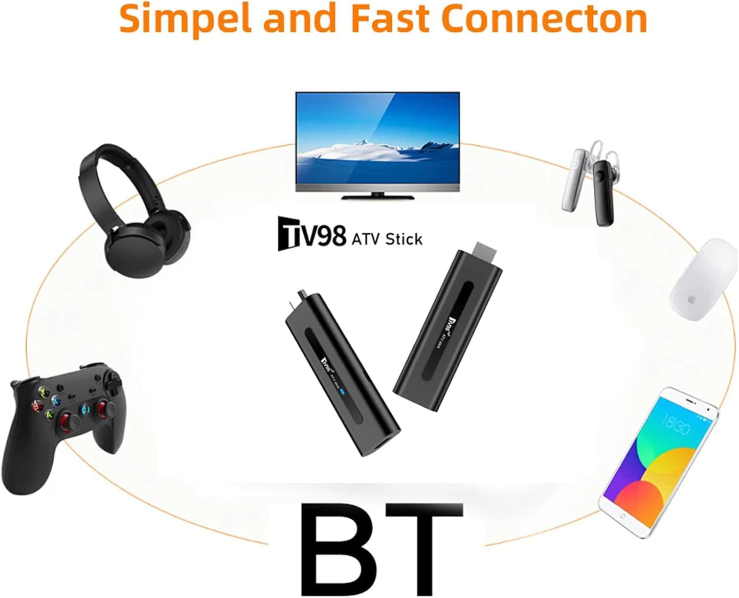 TV98 ATV Stick Mini TV Stick Android 14 H618 Dört Çekirdekli Cortex A53 Desteği 8K Video 2.4G 5G WiFi BT5.0 Sesli Uzaktan Kumanda Akıllı TV Kutusu (2+16GB) - G6H