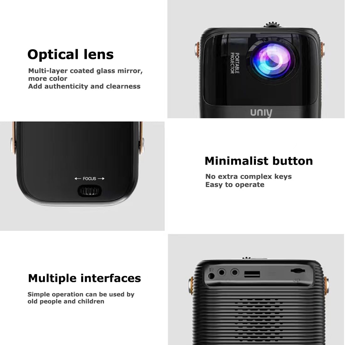 S11 Android Projector – 1GB RAM, 32GB storage, 720p resolution, 3500 lumens brightness, Dolby Speaker, Wireless Screen Mirroring (iOS & Android), USB, AUX, 5G Wi-Fi and Bluetooth Support - G3M