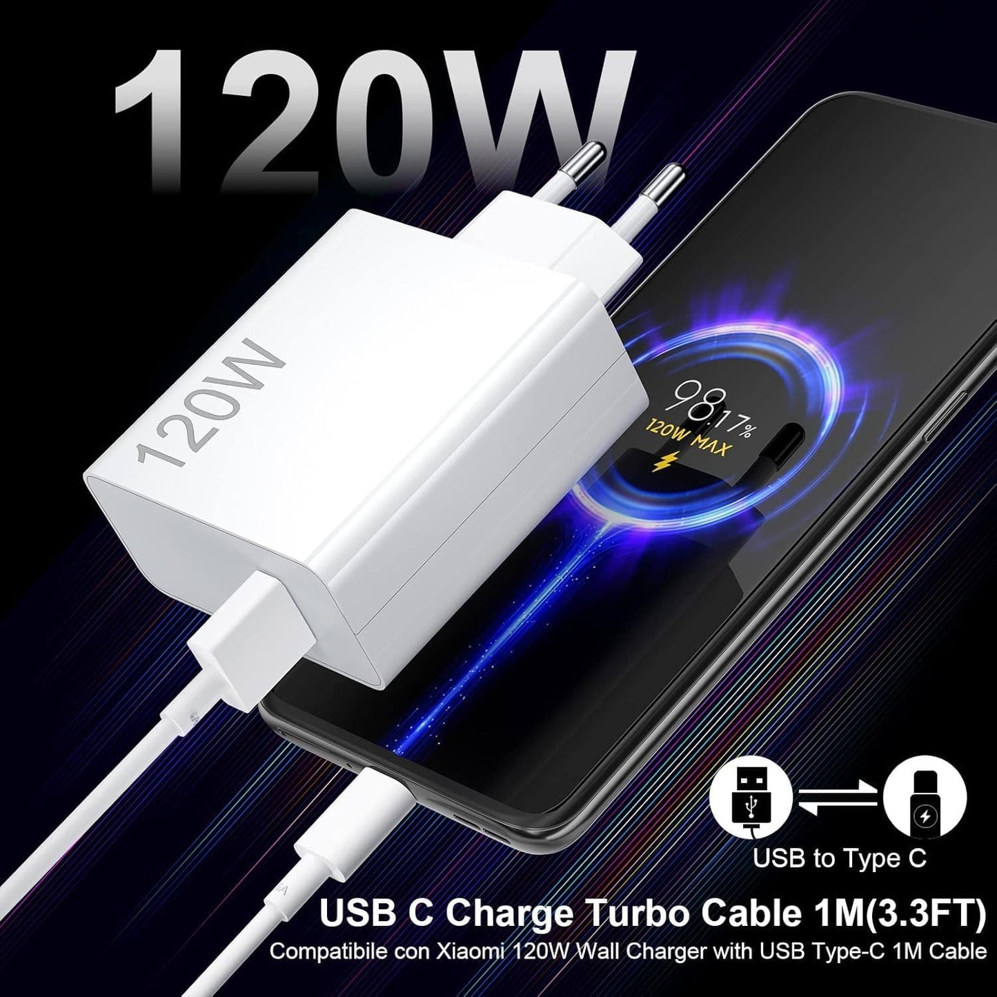 Lc-120 usb typec saniyeli turbo destekli şarj seti 120w kolaymagza ,klolay magza, km , km tech, km technology, toptan telefon aksesuarları, toptan, Kolaymagza, KolayMazga, KM technology, KM tech, toptan gsm, toptan ürünler, e-ticaret toptan, eminönü toptan, tahtakale, tahtakale toptan