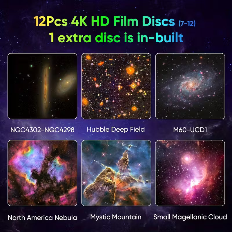 Yıldızlı Gökyüzü Galaksi Projektörü, Film Şeridi Filmi ile LED Işık Gösterisi, 360° Dönüş, 3 Düğmeli Kontrol, USB Güç Kaynaklı, Ev ve Parti Kullanımı, Yatak Odası, Oyun Odası, Tavan Dekorasyonu için - G6L