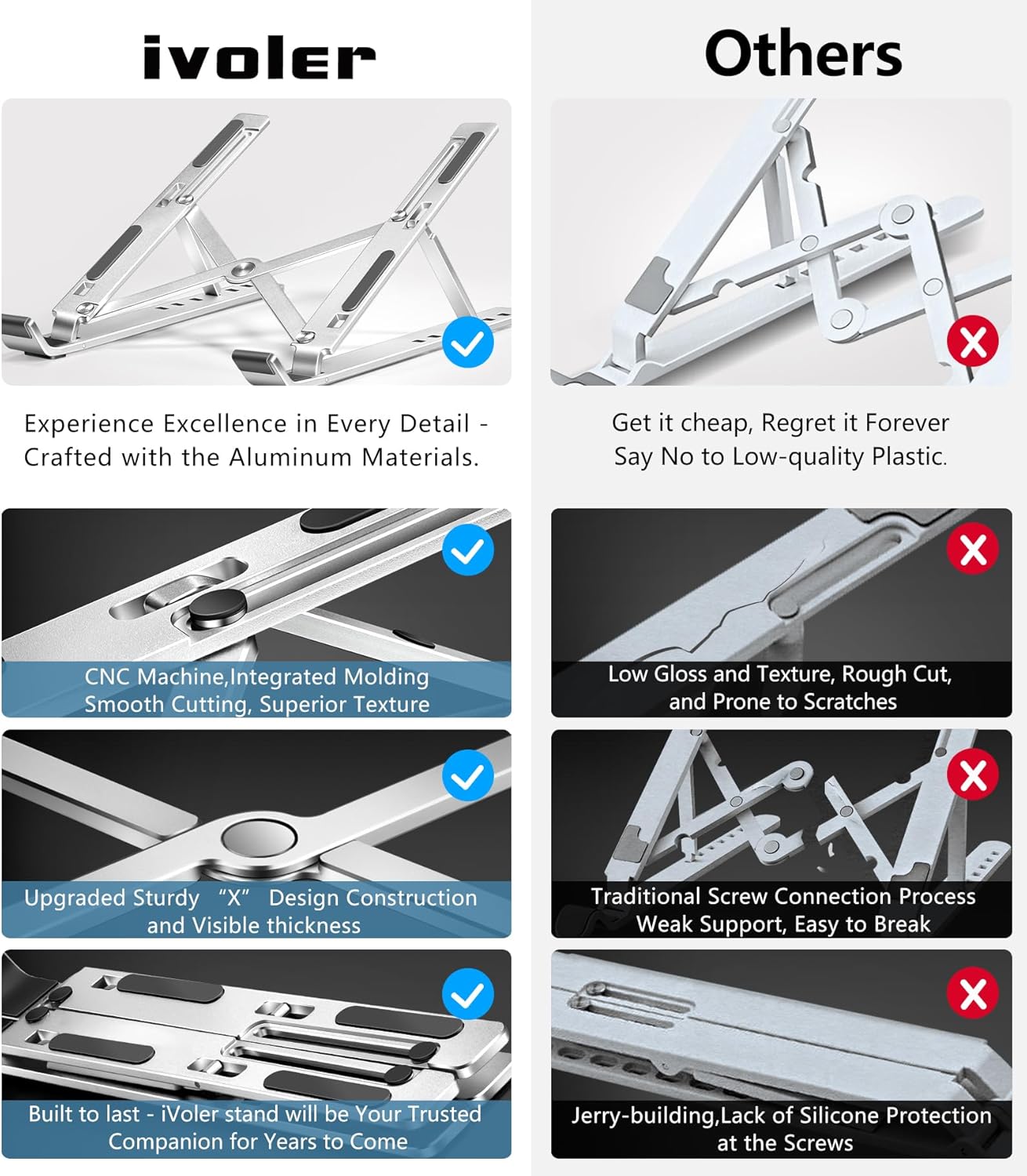 Adjustable foldable laptop and tablet stand - G2H