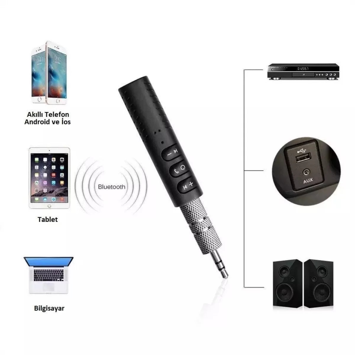 Car Bluetooth Aux 3.5mm Kit Android iOS Compatible - G1G