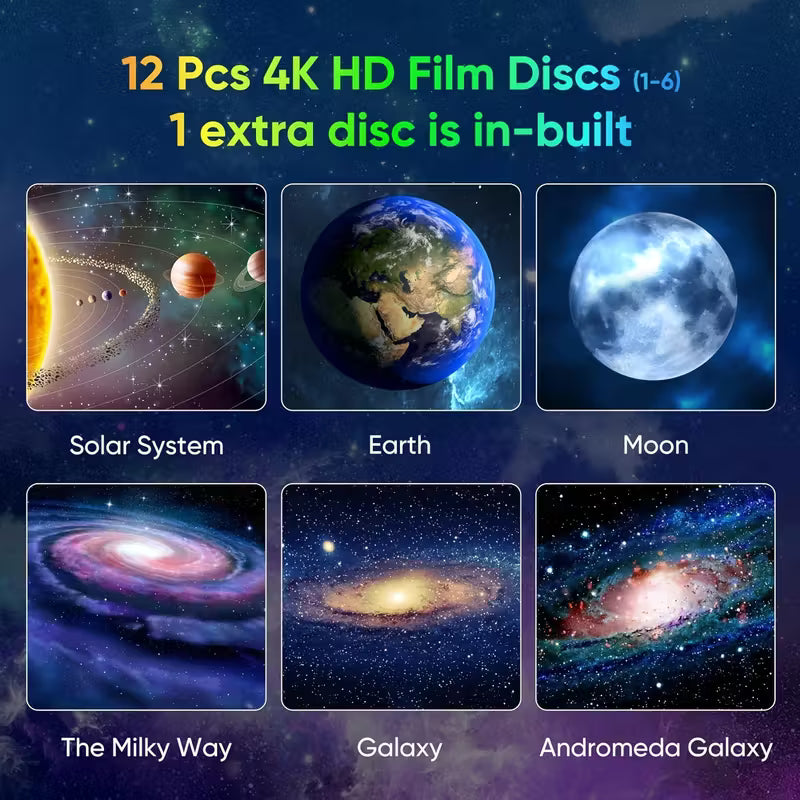 Yıldızlı Gökyüzü Galaksi Projektörü, Film Şeridi Filmi ile LED Işık Gösterisi, 360° Dönüş, 3 Düğmeli Kontrol, USB Güç Kaynaklı, Ev ve Parti Kullanımı, Yatak Odası, Oyun Odası, Tavan Dekorasyonu için - G6L