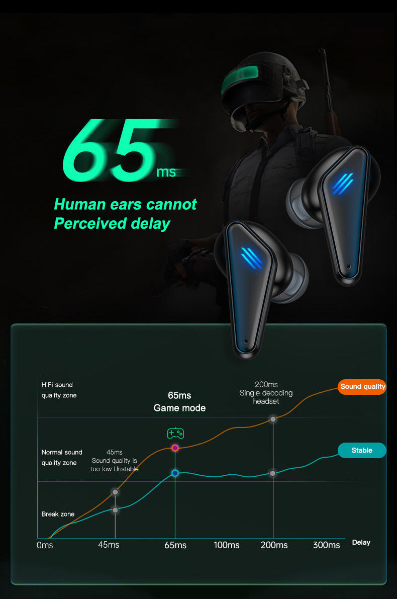 K55 in-ear gaming LED light microphone touch 5.0v lag-free bluetooth headset - B1T