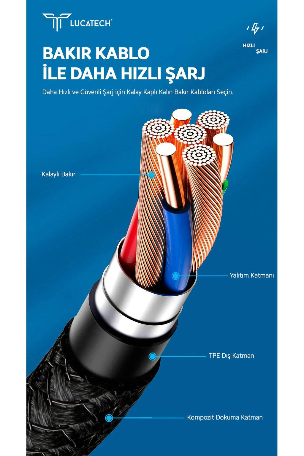 Lk-227 usb mikro örgülü hasır şarj kablosu 4,6a 25w - S2DA - KolayMagza