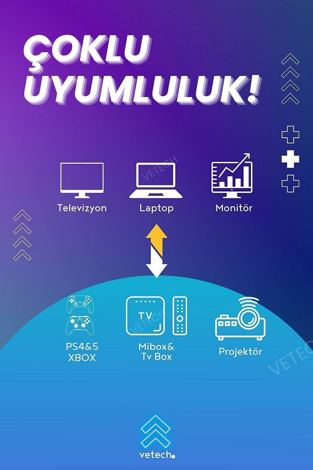 Hdmi kablosu 1,50m - G1Z - KolayMagza