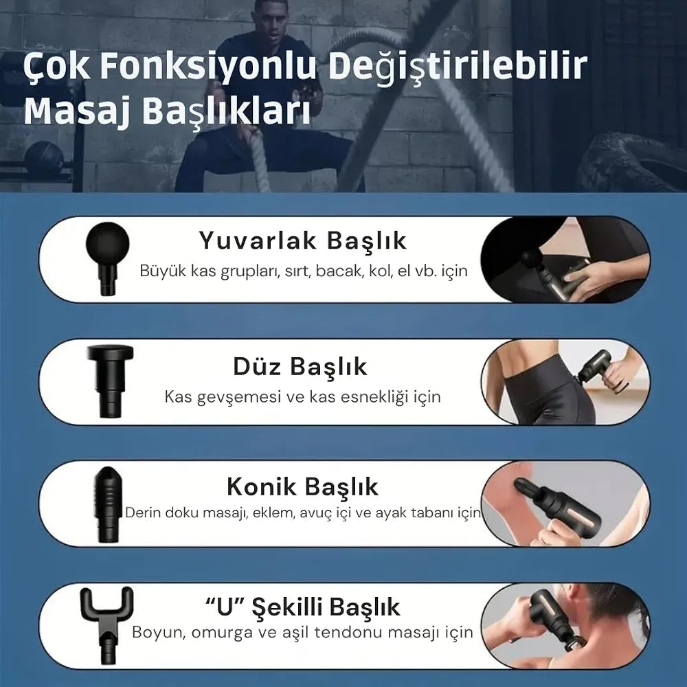 ( 5 adet ) Multifon Kablosuz Sporcu Masaj Tabancası - Şarjlı ve Kademeli Titreşimli Kas Rahatlatıcı Masaj Aleti SANTRAL HAN