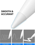 Pencil1 şarj edilebilir tablet kalemi - G6J - KolayMagza
