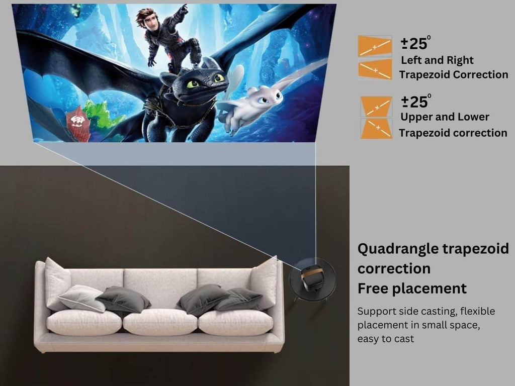 S11 android projektör – 1gb ram, 32gb depolama, 720p çözünürlük, 3500 lümen parlaklık, dolby hoparlörlü, kablosuz ekran yansıtma (ios & android), usb, aux, 5g wi-fi ve bluetooth desteği - G3M - KolayMagza