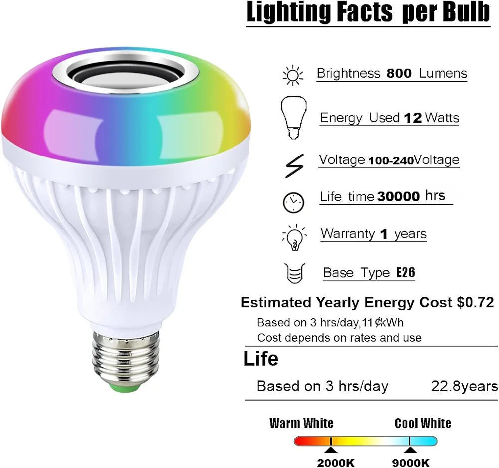 ( 5 adet ) 12W Bluetooth Hoparlörlü RGB Renkli LED Akıllı Ampul (Kumandalı) SANTRAL HAN