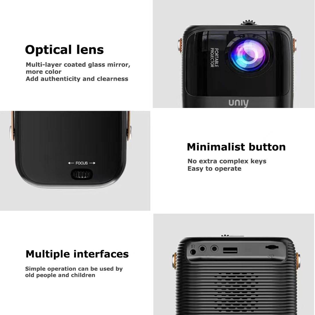 S11 android projektör – 1gb ram, 32gb depolama, 720p çözünürlük, 3500 lümen parlaklık, dolby hoparlörlü, kablosuz ekran yansıtma (ios & android), usb, aux, 5g wi-fi ve bluetooth desteği - G3M - KolayMagza