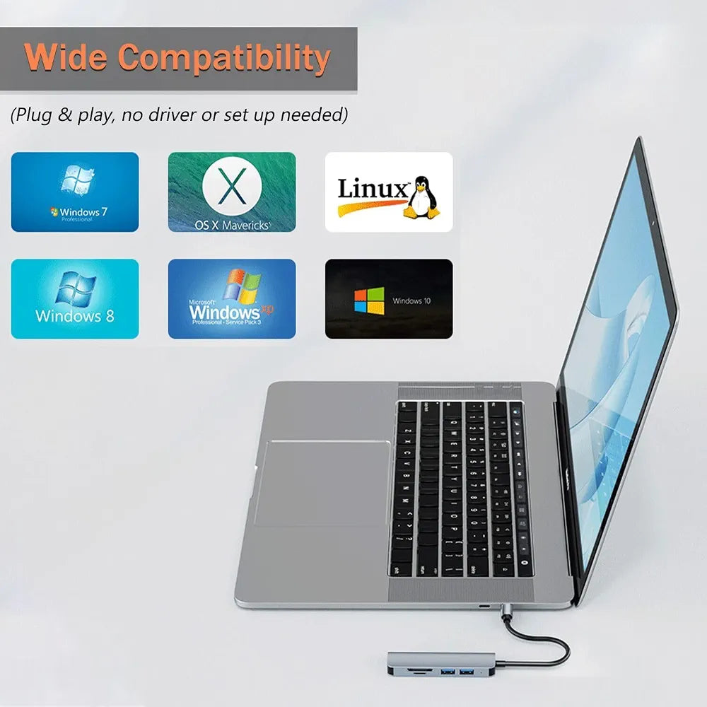 5 in 1 Type-C ve USB 3.0 Çok Fonksiyonlu Hub - 3 Port USB Çoklayıcı, SD/TF Kart Okuyucu Dönüştürücü Adaptör Tucci