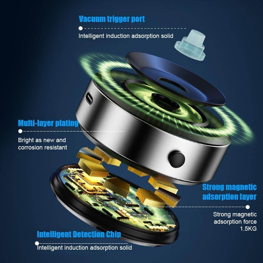 Rm7010 akıllı taşınabilir mıknatıslı otomatik vakumlu telefon tutucu – araç içi, ev ve ofis kullanımı için ideal - R1T - KolayMagza