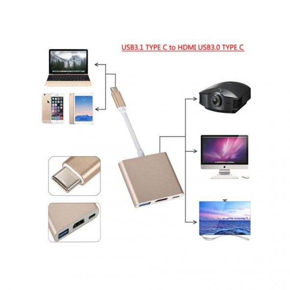 Type-c - hdmı üçü bir arada 4k adaptör kablosu – type-c'den hdmı ve usb'ye dönüştürücü - D1X - KolayMagza