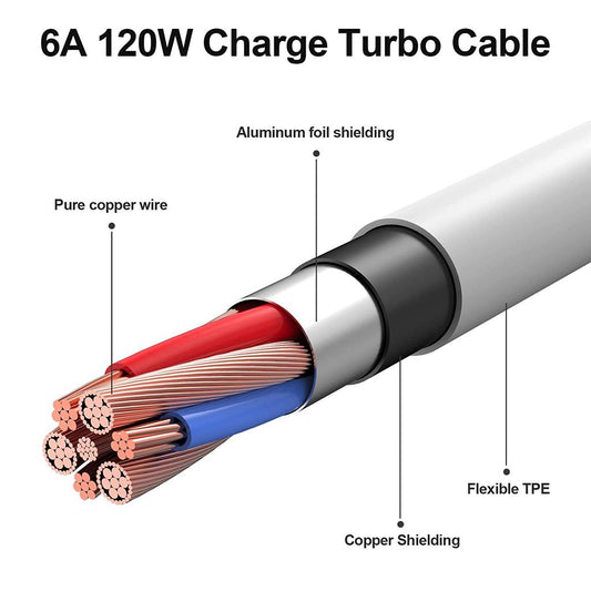 كابل شحن سريع للغاية من نوع USB TypeC بقوة 120 واط