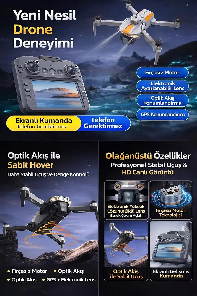 R06 Akıllı Çarpışma Engelleme Özellikli Katlanabilir Drone - Geniş Ekran Kumandalı, HD Çift Kameralı WiFi FPV