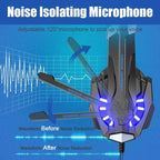 G9000 oyuncu ışıklı mikrofonlu ayarlayabilir kafa üstü kulaklık - U1H - KolayMagza
