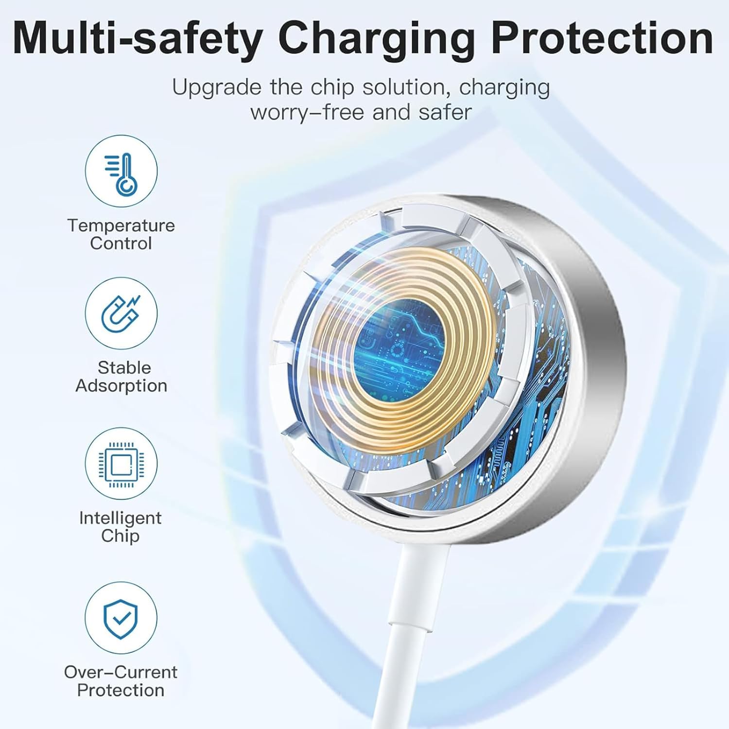 شاحن ساعة ذكية مغناطيسي سريع مع مدخل TypeC - S4A