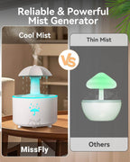 V88 3'ü 1 arada Yağmur Damlası Nemlendirici ve Esansiyel Yağ Difüzörü, Serin Sis, 360 Derece Şelale, Fısıltılı Yağmur Sesi ve 7 Ruh Hali Işığı, Şemsiye Tasarımlı Hava Nemlendirici, Ev, Yatak Odası, Oturma Odası - H3Y - KolayMagza