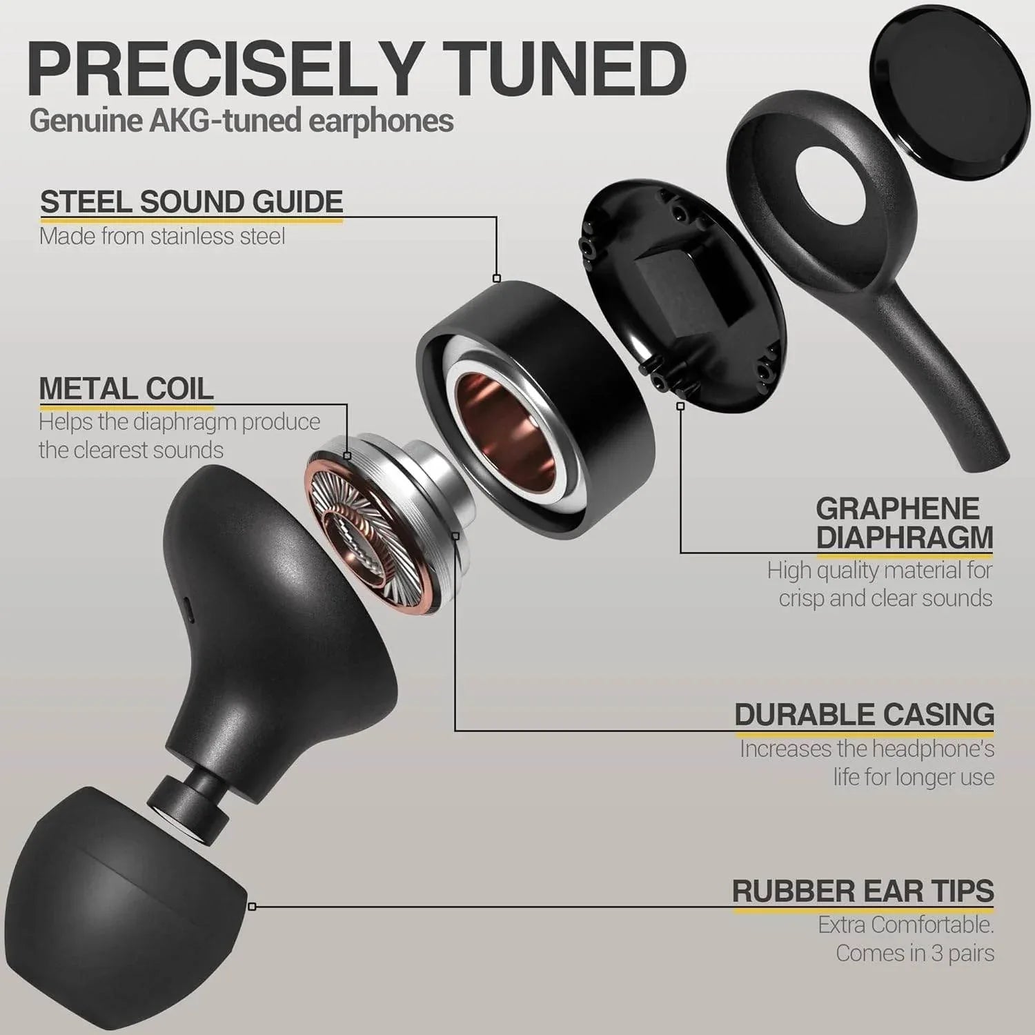 (10 قطع) سماعات أذن سلكية داخل الأذن AKG مع مدخل Type-C وميكروفون وجهاز تحكم