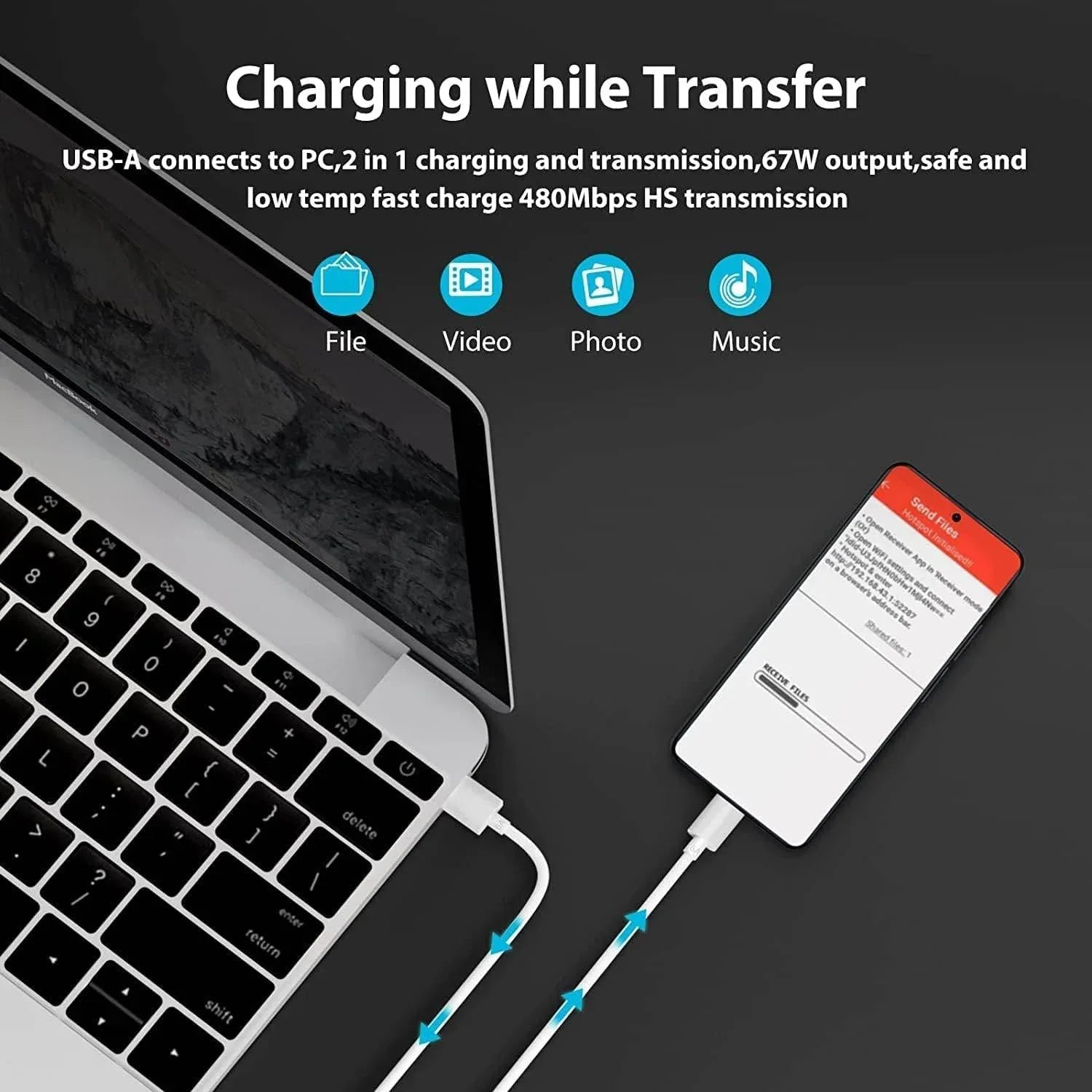 مجموعة شحن USB-C بقوة 67 واط مع دعم الشحن التوربيني