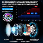 S6 mıknatıslı fanlı len ışıklı kilipsli radyatör telefon soğutucu - G2G - KolayMagza