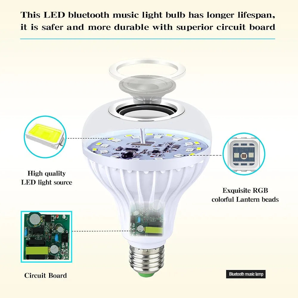 ( 5 adet ) 12W Bluetooth Hoparlörlü RGB Renkli LED Akıllı Ampul (Kumandalı) SANTRAL HAN