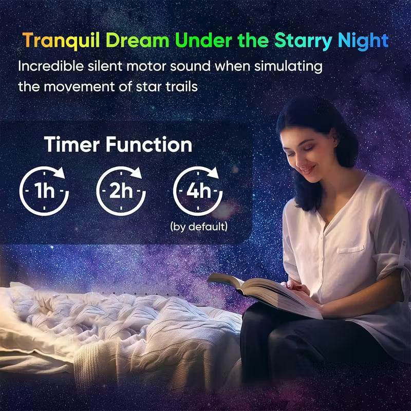 Yıldızlı Gökyüzü Galaksi Projektörü, Film Şeridi Filmi ile LED Işık Gösterisi, 360° Dönüş, 3 Düğmeli Kontrol, USB Güç Kaynaklı, Ev ve Parti Kullanımı, Yatak Odası, Oyun Odası, Tavan Dekorasyonu için - G6L - KolayMagza