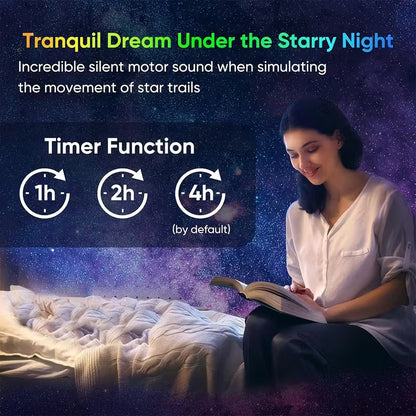 Yıldızlı Gökyüzü Galaksi Projektörü, Film Şeridi Filmi ile LED Işık Gösterisi, 360° Dönüş, 3 Düğmeli Kontrol, USB Güç Kaynaklı, Ev ve Parti Kullanımı, Yatak Odası, Oyun Odası, Tavan Dekorasyonu için - G6L