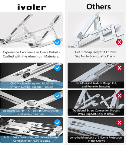 Adjustable foldable laptop and tablet stand - G2H