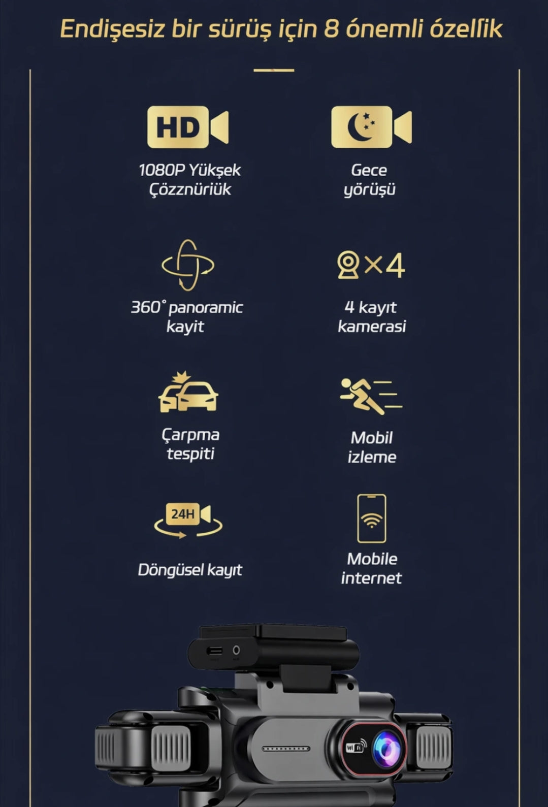 4 Kameralı 360° Döngüsel Kayıt Full HD 1080p Araç İçi Kamera - WiFi Cam, park modlu, Gece Görüşlü WDR Teknolojisi ve Yol Kayıt Cihazı