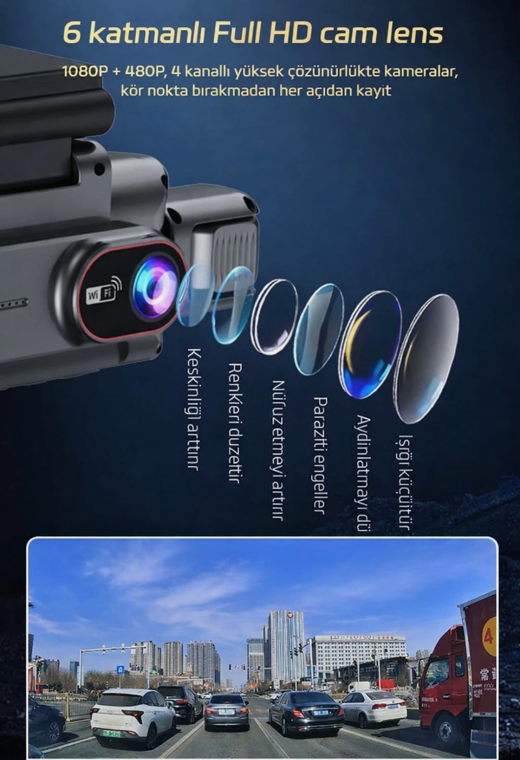 4 Kameralı 360° Döngüsel Kayıt Full HD 1080p Araç İçi Kamera - WiFi Cam, park modlu, Gece Görüşlü WDR Teknolojisi ve Yol Kayıt Cihazı