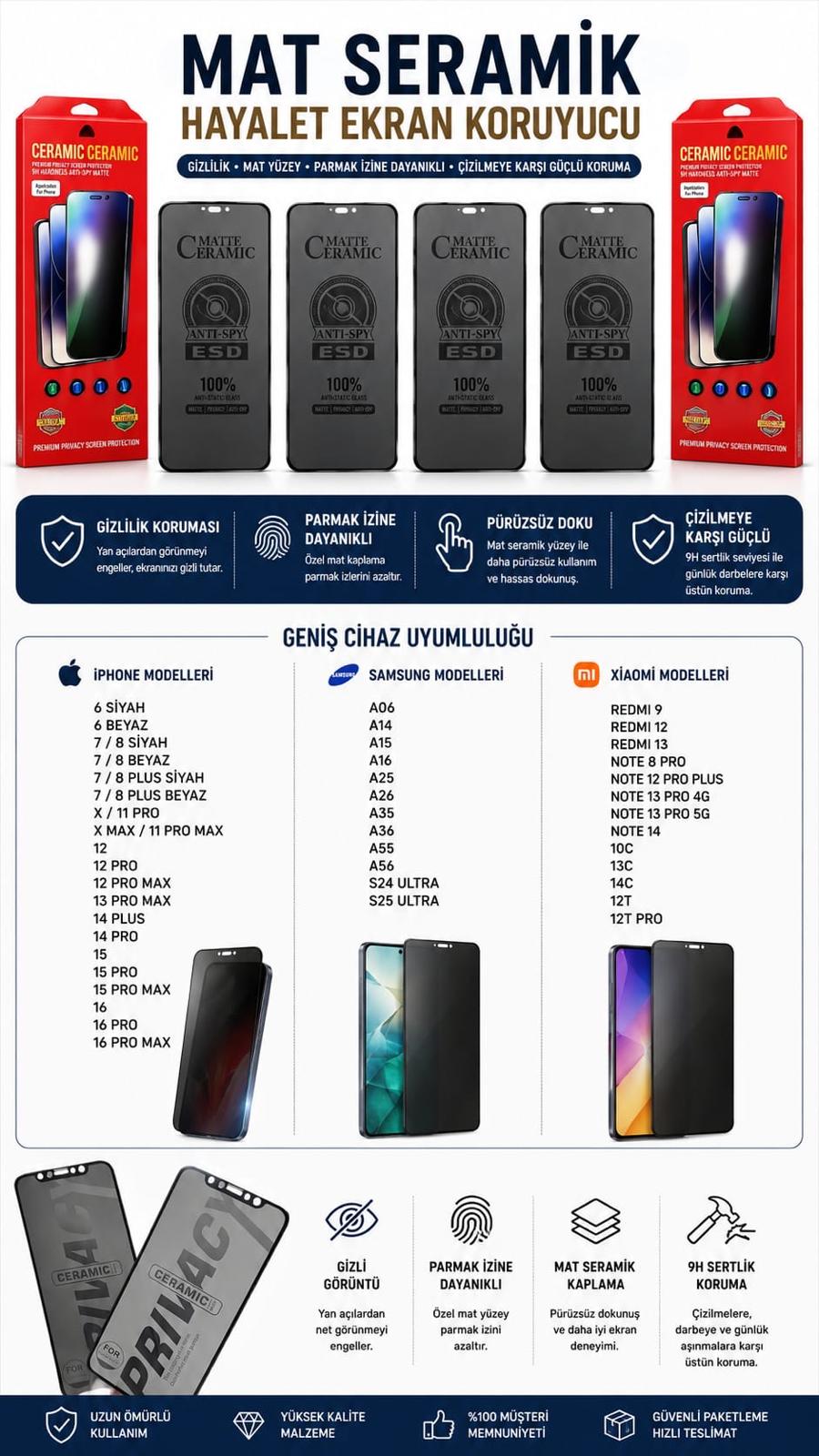 Telefon Kırılmaz camları (WhatsApp'dan güncel liste isteyin)