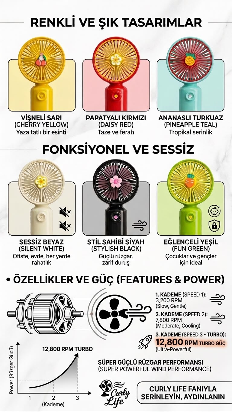 5-10 saat pil ömürlü hız kademeli el fanı
