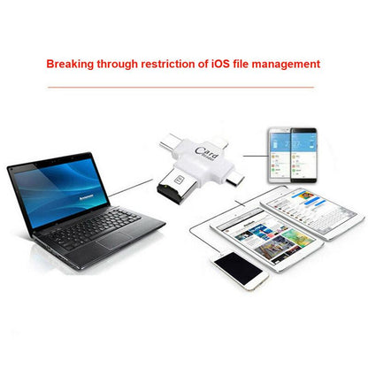 محول 4 في 1 متعدد بطاقات SD Raider OTG USB+USBC+USBMicro+Lightning