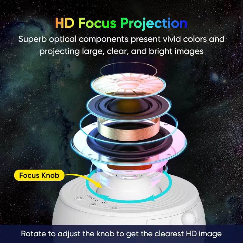 Yıldızlı Gökyüzü Galaksi Projektörü, Film Şeridi Filmi ile LED Işık Gösterisi, 360° Dönüş, 3 Düğmeli Kontrol, USB Güç Kaynaklı, Ev ve Parti Kullanımı, Yatak Odası, Oyun Odası, Tavan Dekorasyonu için - G6L - KolayMagza KM Technology
