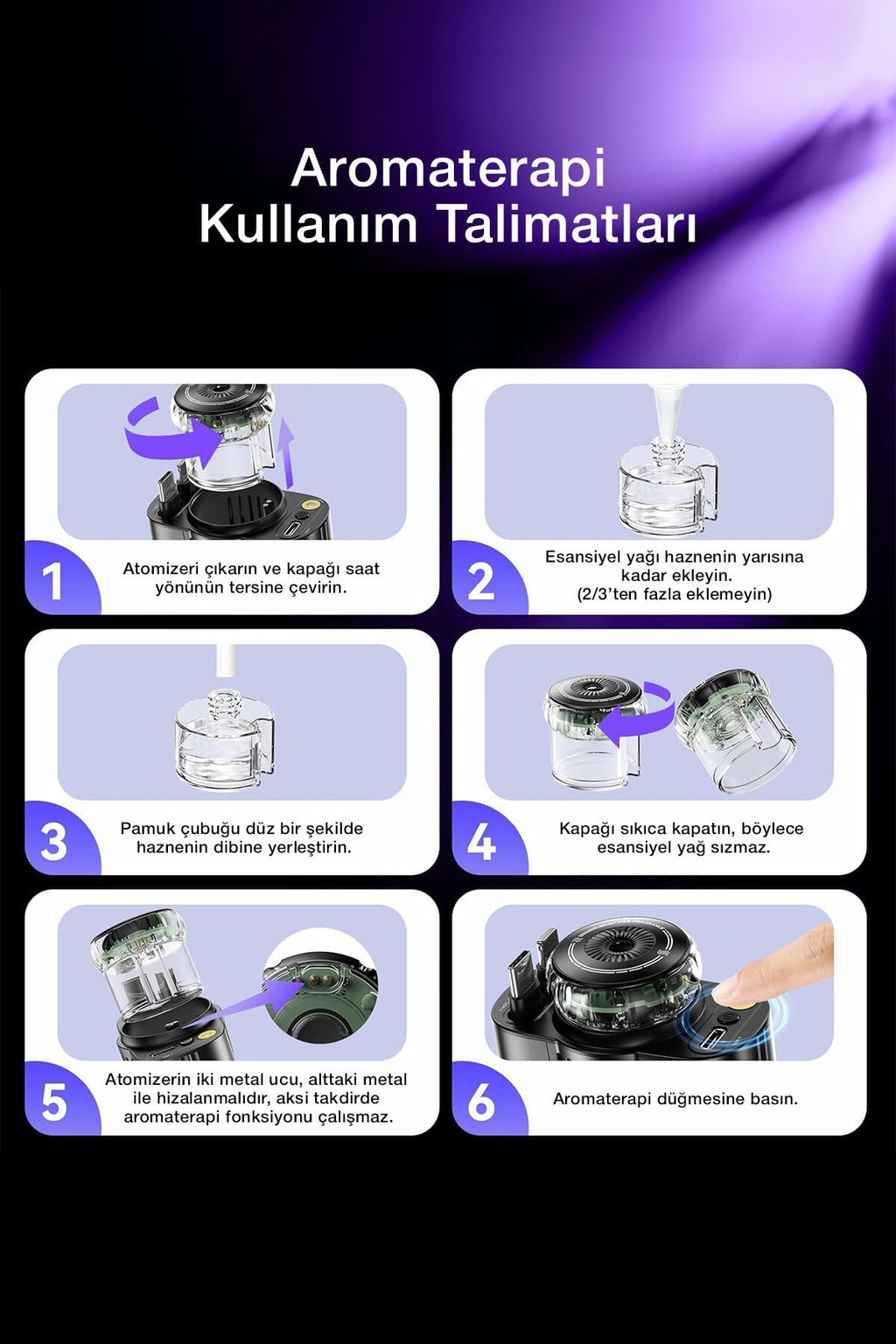 forefo Car C7 5in1 Çok Fonksiyonlu Akıllı Araç Şarj Cihazı - 45W PD 3.0 Fast Charge, Entegre Kablolu, Kokulu Difüzör, Atmosfer Işıklı, 180° Dönebilen Başlık