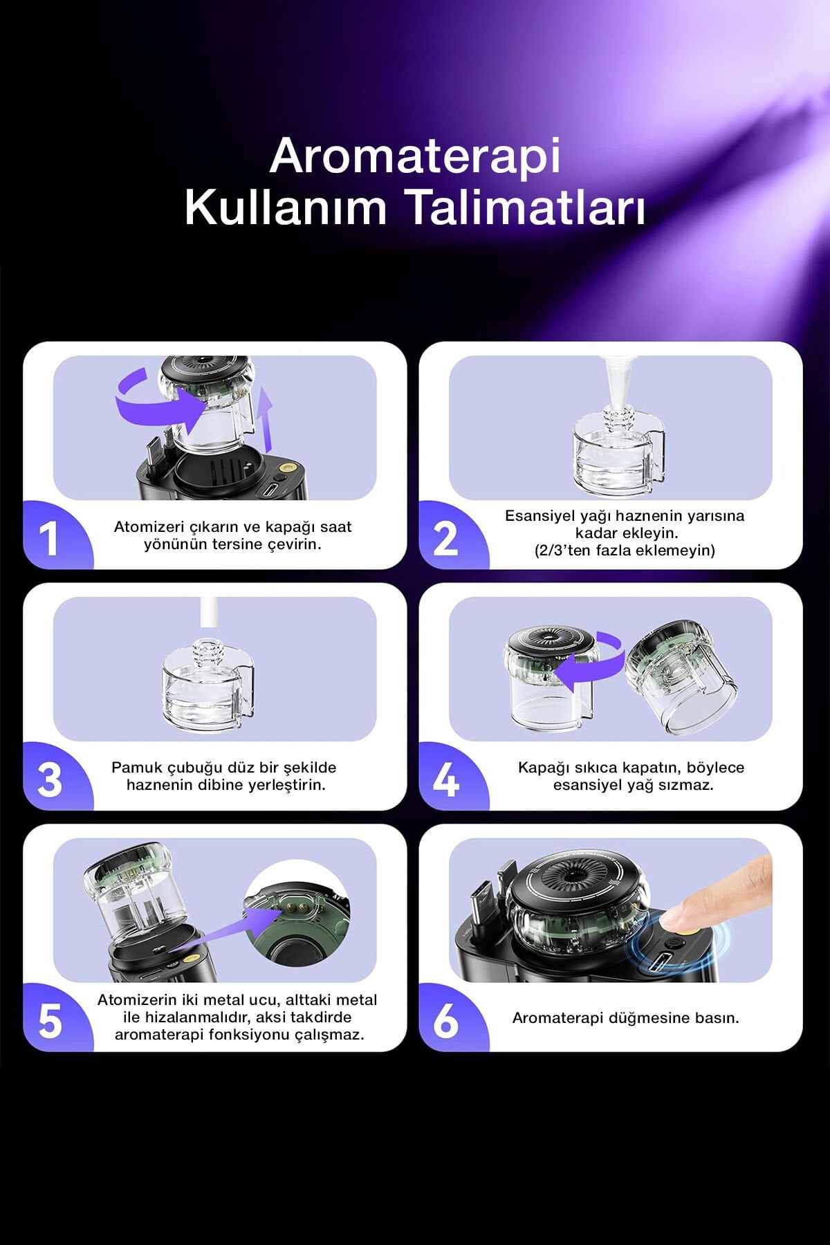 forefo Car C7 5in1 Çok Fonksiyonlu Akıllı Araç Şarj Cihazı - 45W PD 3.0 Fast Charge, Entegre Kablolu, Kokulu Difüzör, Atmosfer Işıklı, 180° Dönebilen Başlık