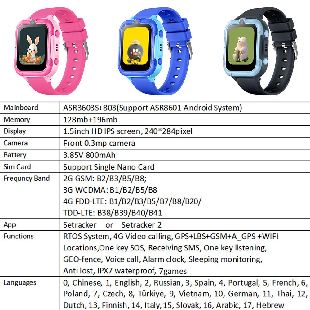 Venandin Kids VN X Pro 49mm Akıllı Çocuk Saati – Kameralı, Uygulamalı, BTK Kayıtlı