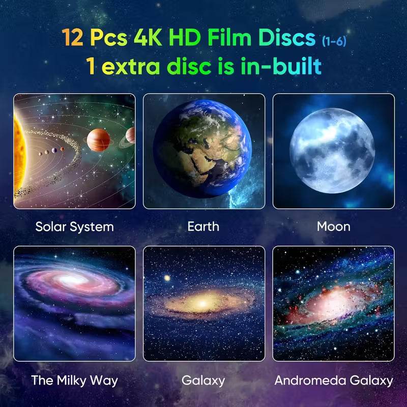 Yıldızlı Gökyüzü Galaksi Projektörü, Film Şeridi Filmi ile LED Işık Gösterisi, 360° Dönüş, 3 Düğmeli Kontrol, USB Güç Kaynaklı, Ev ve Parti Kullanımı, Yatak Odası, Oyun Odası, Tavan Dekorasyonu için - G6L - KolayMagza KM Technology