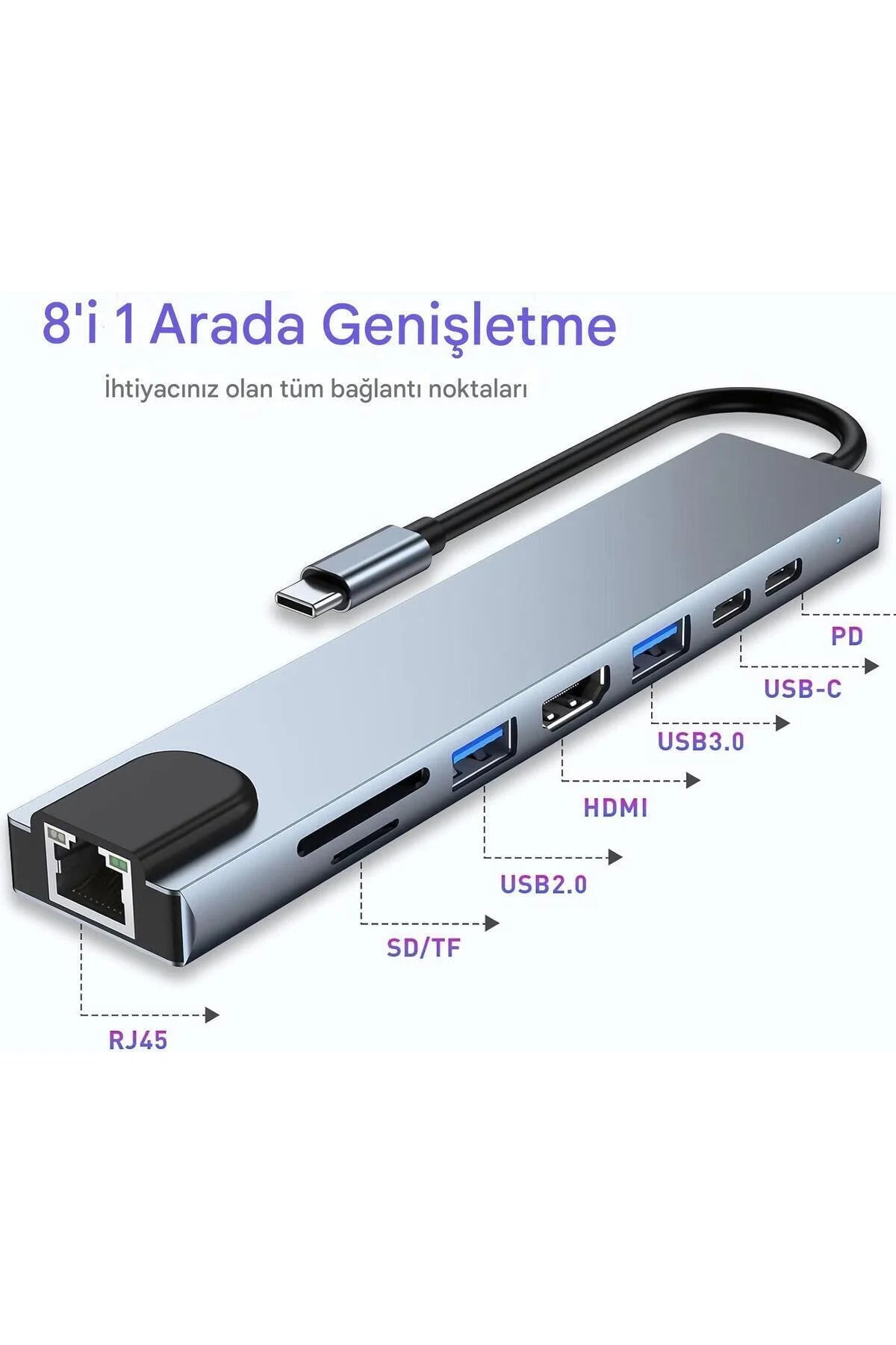( 3 adet ) 8 in 1 Type-C Multi-Functional Hub Adaptör (RJ45 + 4K HDMI + SD/TF + USB 3.0 + Type-C PD) KolayMagza KM Technology - Toptan Telefon Aksesuarları