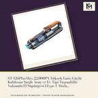 ST-126PlusMax 22.000PA Y&uuml;ksek Emiş G&uuml;&ccedil;l&uuml; Kablosuz Şarjlı Ara&ccedil; ve Ev Tipi Taşınabilir Vakumlu El S&uuml;p&uuml;rgesi (Type-C Hızlı Şarj) by@Outfy