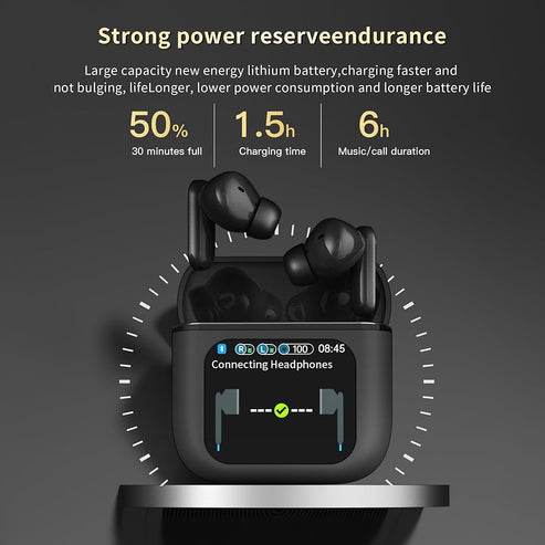 Se-60 bluetooth 5.4 kulak içi kablosuz kulaklık | anc & enc gürültü engelleme, dokunmatik ekran, pure bass ses teknolojisi - B2P - KolayMagza