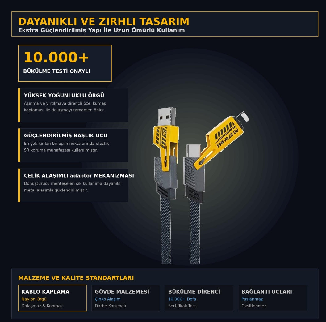 ( 5 adet ) 4ü1 arada örgülü hızlı şarj kablosu | 65w pd & 25w hızlı şarj | usb & type-c to lightning & type-c İVO