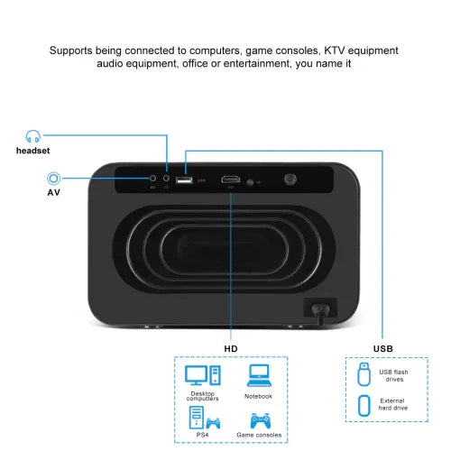 R11 4k ultra hd projektör – android 9,0, 8000 lümen parlaklık, 5g wi-fi ve bluetooth desteği ile ev sineması deneyimi1 - G3N - KolayMagza KM Technology