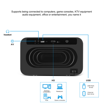 R11 4K Ultra HD Projector – Home Cinema Experience with Android 9.0, 8000 Lumens, 5G Wi-Fi and Bluetooth Support1 - G3N